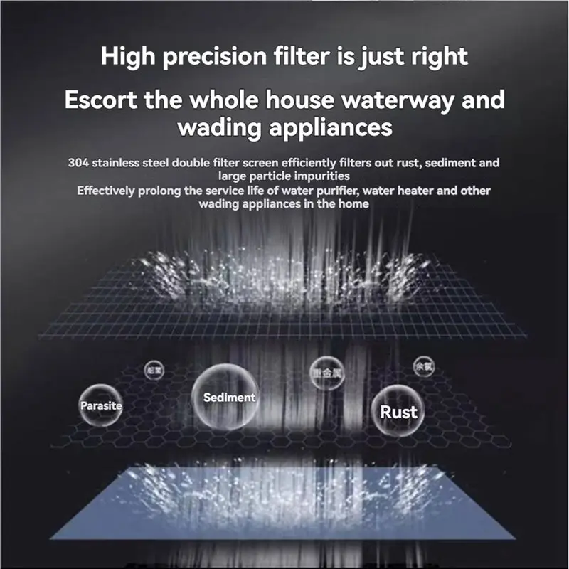 A76G-2Pcs 10 Inch 304 Stainless Steel Water Purifi Can Be Cleaned And Reused Effectively Removes Impurities 5 Microns