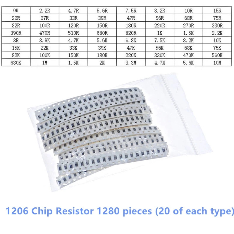 1206 Smd Surface Mo…