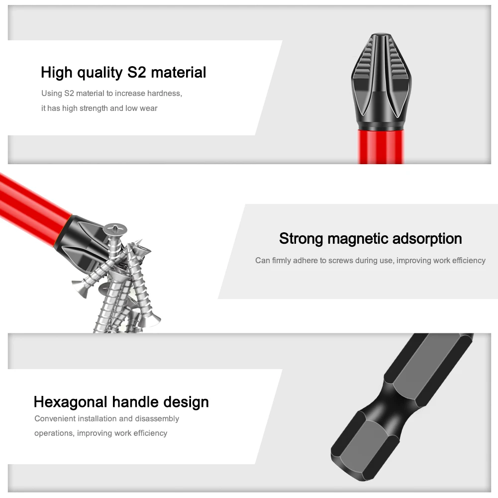 Non Slip Magnetic PH2 Screwdriver Bit 1/4