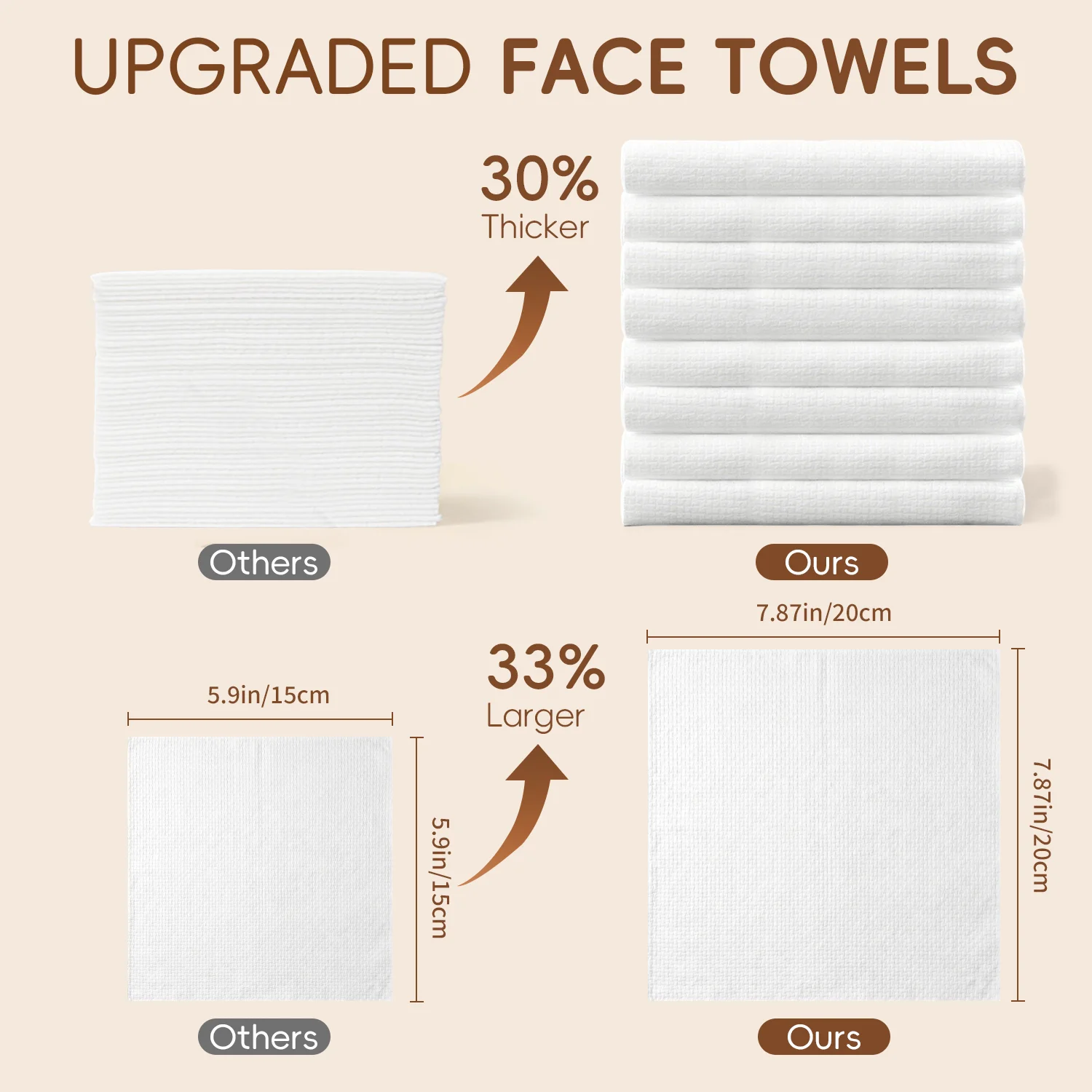 60PCS Natural Pearl Cotton Dis - огляд і ціна Home Textiles Face Towel