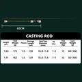 Casting Rod