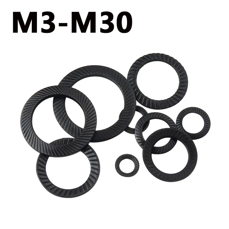 Carbon Steel Anti-L… - image