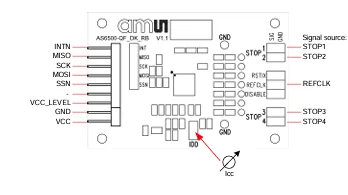 لوحات وأطقم تطوير النظام ScioSense PicoProg Lite V1.0 - معالجات أخرى نظام PicoProg Lite V1.0