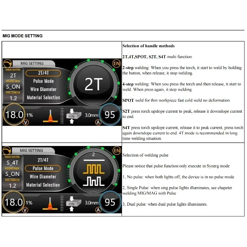 

Новый многофункциональный сварочный аппарат CTM250 PRO 7-в-1 (MIG/TIG/MMA/плазменная резка) 220В для алюминия/стали, с двойным импульсом, инвертор IGBT
