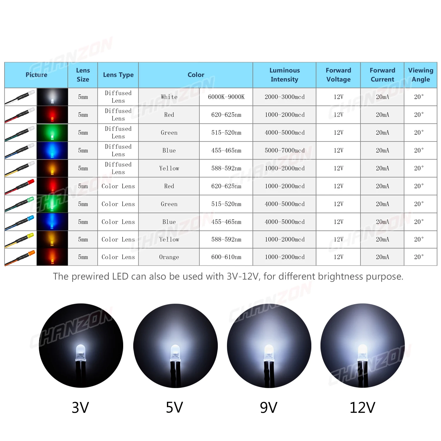 12V 5mm LED Diode Kit White Red Green Blue Yellow Orange Prewired 5 9 12 V Diffused Light Emitting Indicator Assortment Assorted