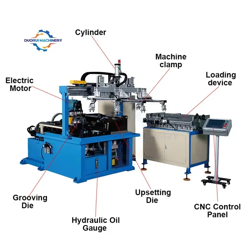 Automatic Loading Automotive Pipe End Forming Machine for Car Exhaust Pipe High-efficiency Auto Parts Manufacturing Equipment