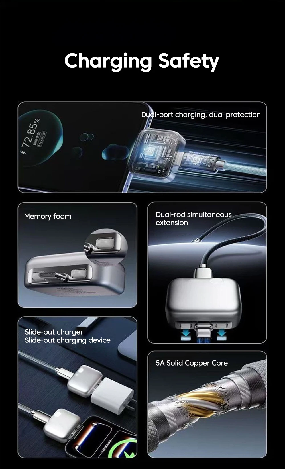 140W Smart Full Charge Separator Type C Charging Adapter Selfcut Overcharge Prevention Separator Auto Disconnect Charger Adapter