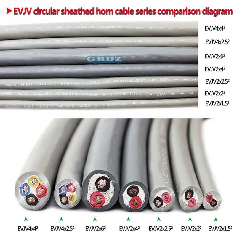 1-20m 4N Pure Copper EVJV2x2.5² Audio  Cable Speaker Engineering Conduit Cable Speaker Oxygen Free Copper Surround Sound Cable