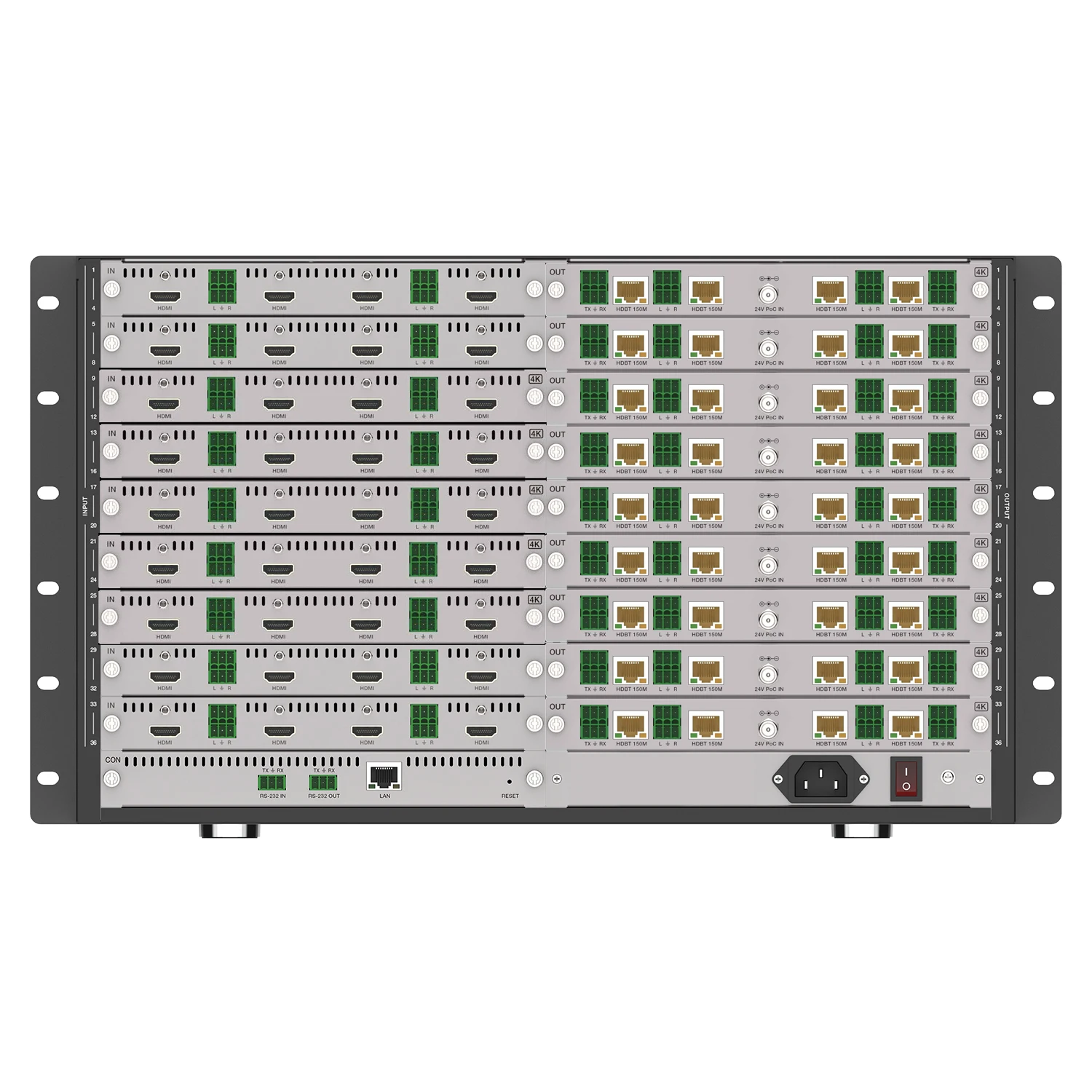 36x36 Seamless Modular HDbaseT matrix 4K60hz 120m Cat6 150m 4K60hz 36x HDMI in 36x HDbaseT Out with 36 Receivers
