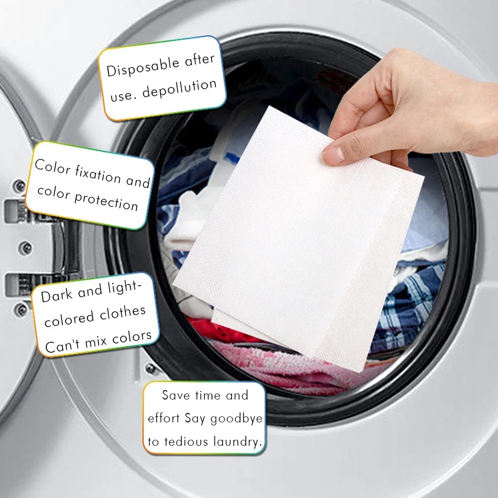 Washing Machine Use…