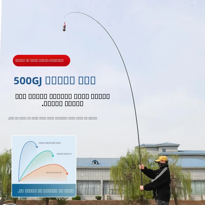 ultra-light-hard-high-carbon-fiing-rod-bla-pit-handheld-big-fi-roach-perch-fi-river-lake-pond-fiing-pole-sti