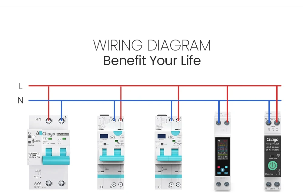 Tuya WiFi smart circuit breaker product view