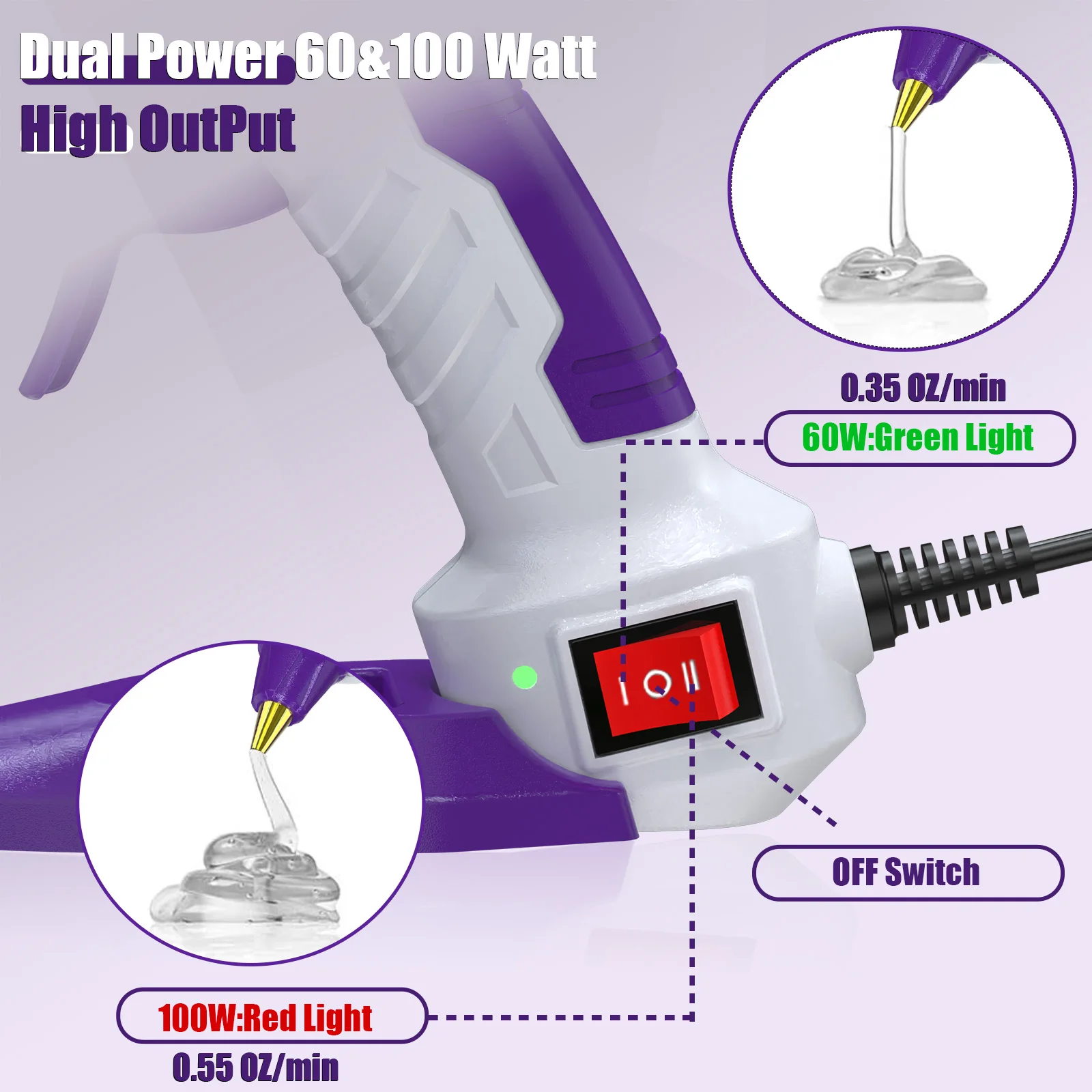 60/100W Hot Glue Gun, Full Size Dual Power Glue Gun Base Stand Kit with 15 Pcs 11x150 mm Glue Sticks and 3 Finger Protectors