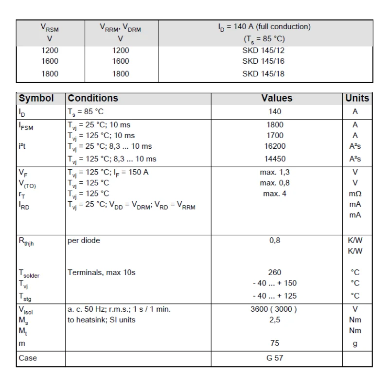Module redresseur de pont triphasé SKD145, boîtier 145A 1600V G55 pour Conversion AC/DC