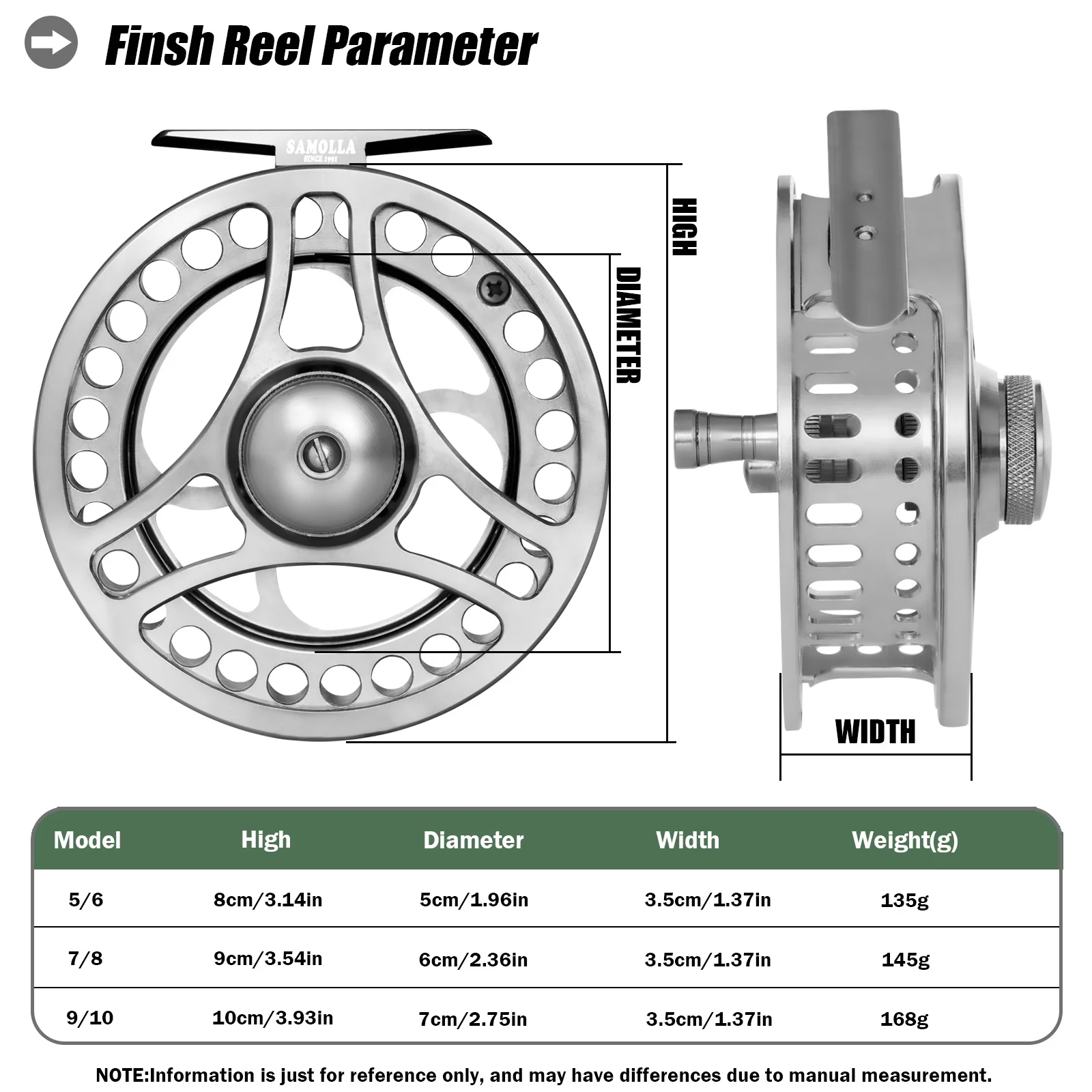 OUYALINE Fly Fishing Ice Fishing Wheel Made of All Aluminum Alloy - Smooth CNC Machining Durable Fly Fishing Ice Fishing Wheel