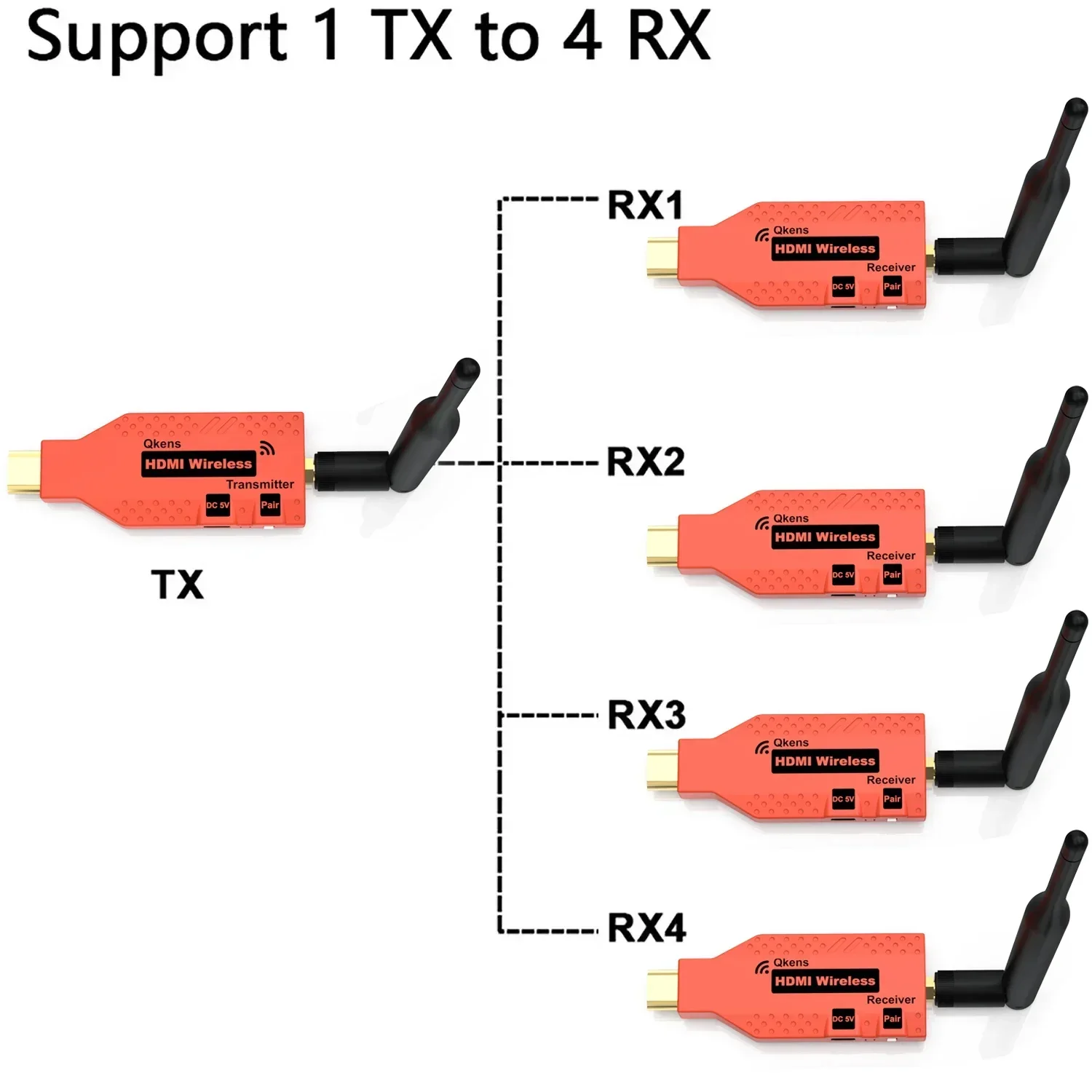 100M Draadloze Hdmi Extender 1080P 1 2 3 4 Tv-Display Adapter Videozender Ontvanger F Camera Laptop Pc Naar Tv Projector