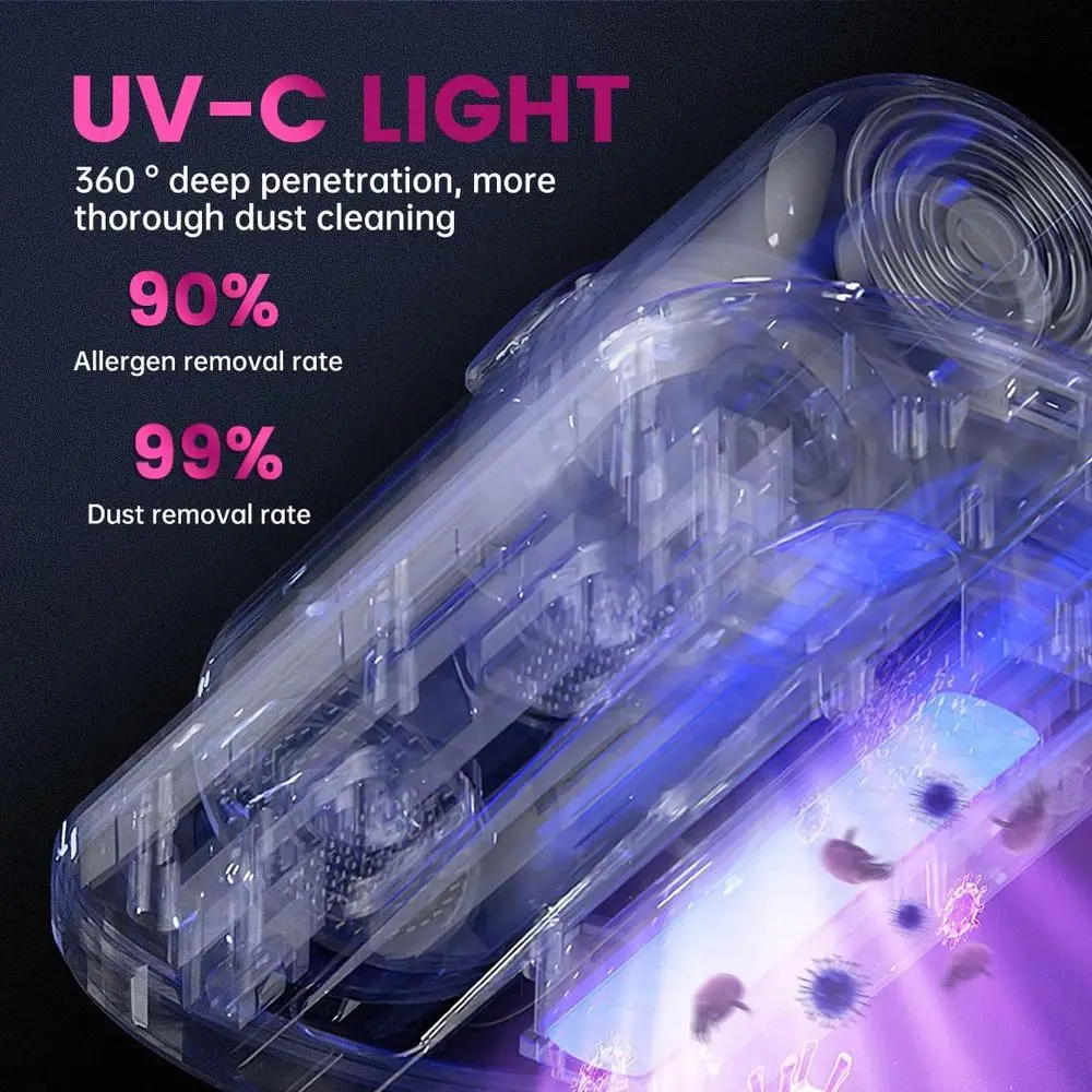 Aspirapolvere da letto senza fili viola con UV-C, HEPA e pulizia ad ultrasuoni per materassi, divani, automobili