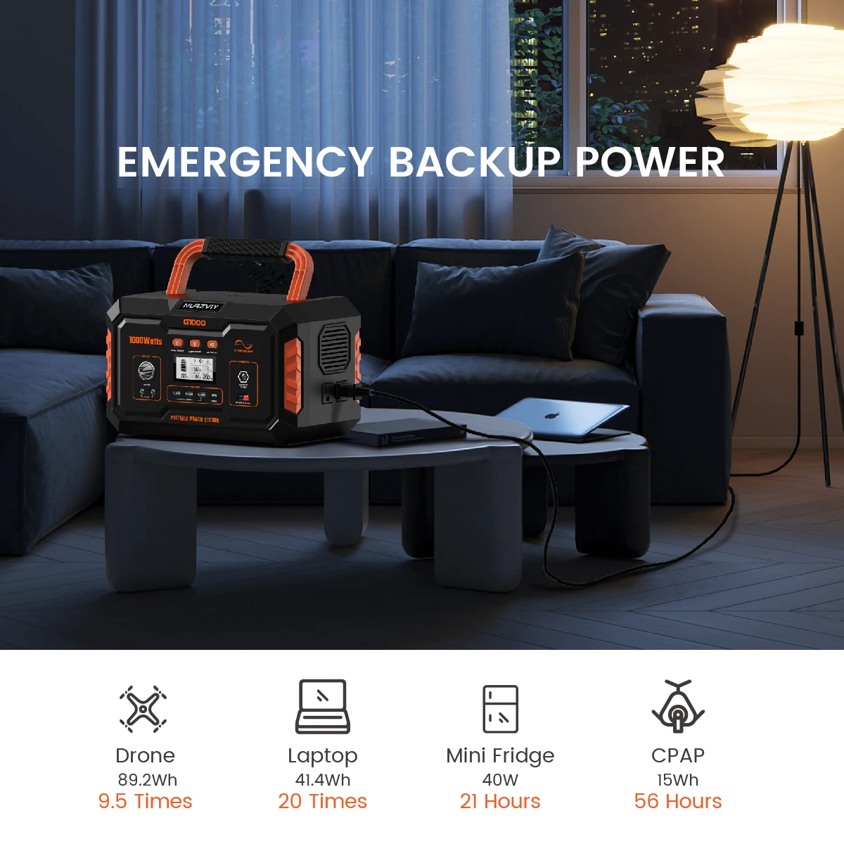 Nurzviy Portable Power Station G1000, 999Wh Lithium-Ion Batterij Backup W/2 1000W Ac Outlets, type-C, Draadloos Opladen