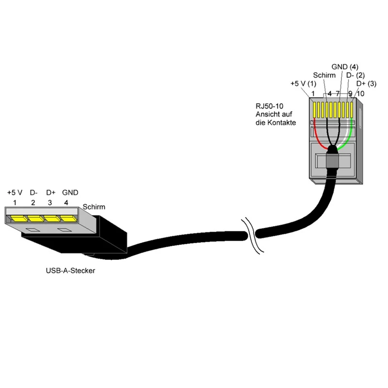 2025 New-2X USB To RJ50 Console Cable AP9827 For APC Smart UPS 940-0127B 940-127C 940-0127E With Molded Strain Relief Boot,1.8M