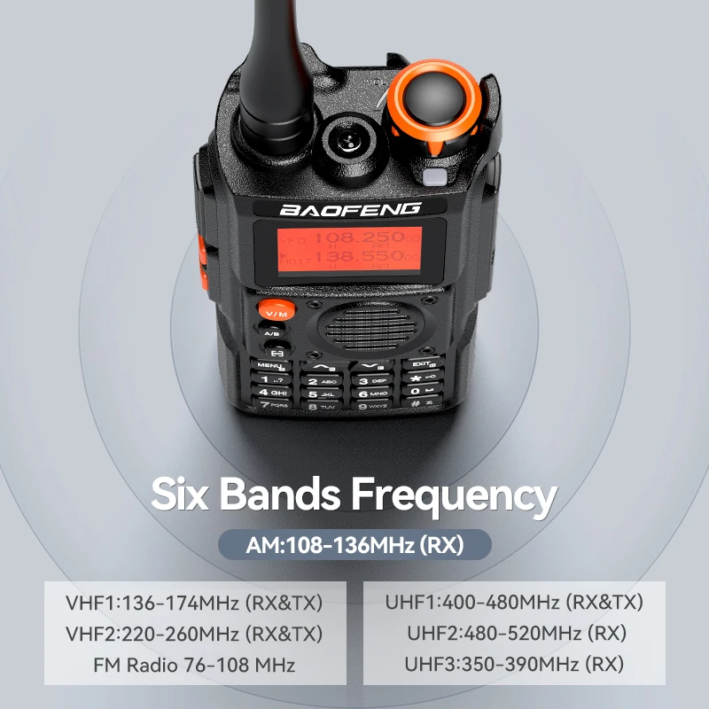 วิทยุสื่อสาร BF-K6 Baofeng แบบ Full Band Type-C การชาร์จ VOX FM วิทยุ NOAA ความถี่ในการคัดลอกไร้สายระยะไกล