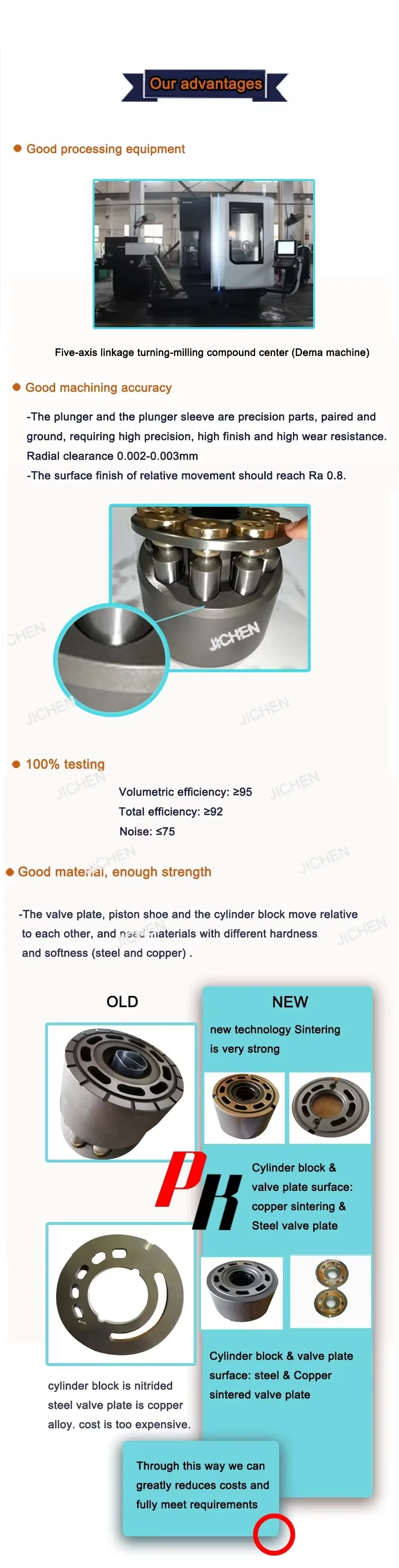 High Pressure Hydraulic Piston Main Pump For Nachi AP2D12 AP2D21 AP2D36 AP2D18 AP2D14 AP2D25 AP2D28 AP2D38 AP2D42