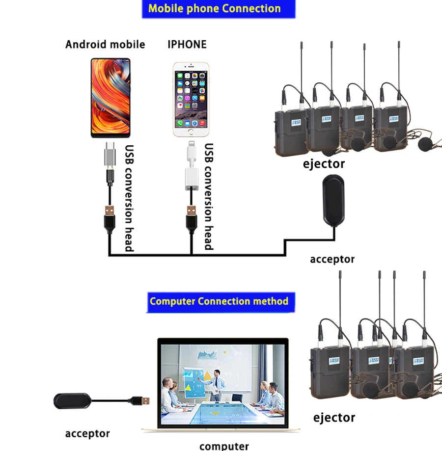 YYHC-New 2.4G wireless noise reduction microphone mobile phone live microphone wireless lavalier mini microphone