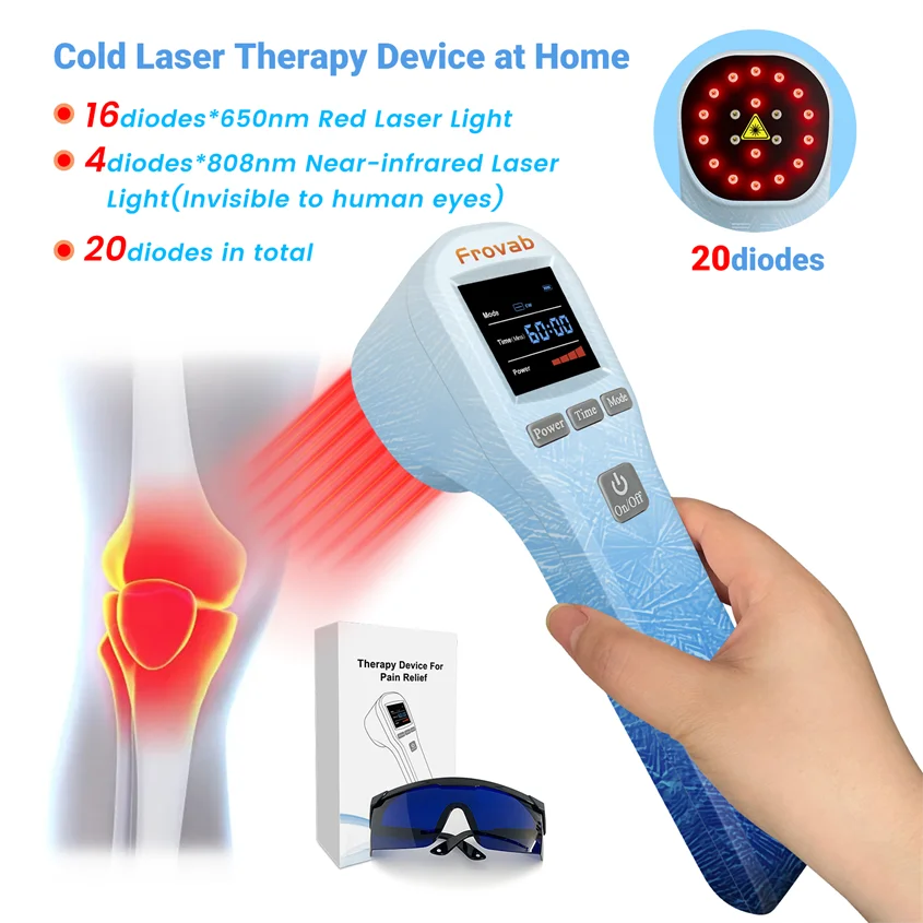 LLLT Low Level Laser Therapy Class 3 Device Best Cold Laser Therapy Device for Women Men for Pain Relief Injuries for Animals