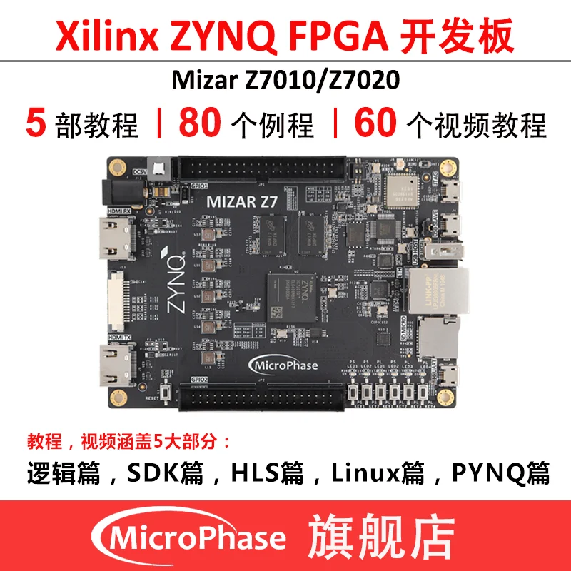 

1PCS Xilinx ZYNQ FPGA development board, 7010, 7020 PYNQ-Z2 ai Python Mizar Z7 Zybo Zynq-7000 ZedBoard XC7Z010 XC7Z020