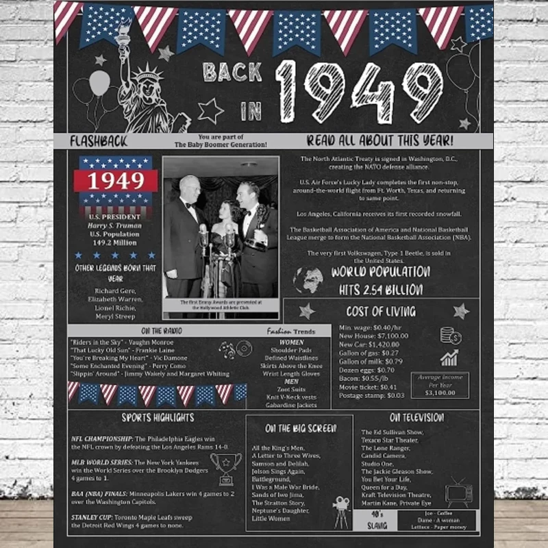 Photography Backdrop Newspaper Back In 1949 74Th Birthday For  Her Or Him For 74 Years Old Background Party Backdrop Wall Banner