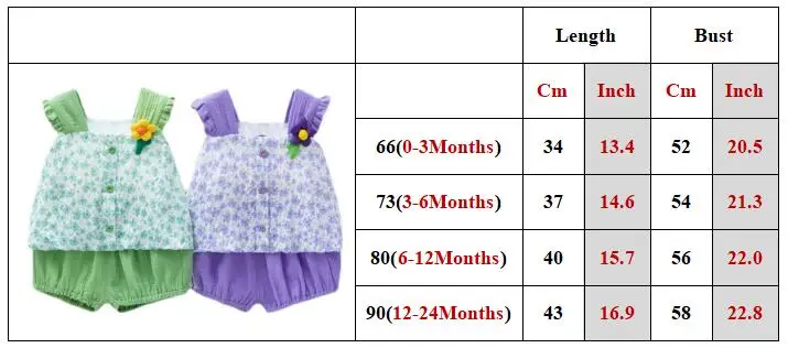 Newborn Baby Girl Clothes Set Strap Top+Pant 2Pcs Girl Suit Summer Sleeveless Cute Flower Kid Birthday Infant Outfit Set A1208