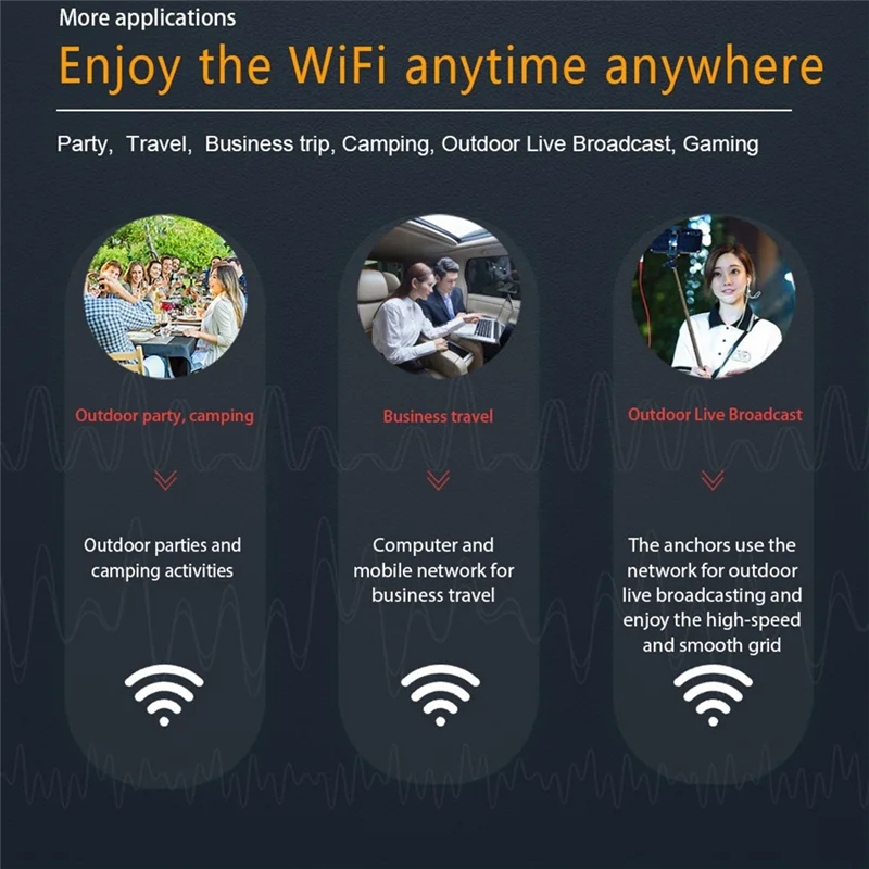 Router B47C 4G LTE Router Wifi wireless 150Mbps Modem portatile Router mobile tascabile 1800Mah con indicatore luminoso Durevole Facile da installare