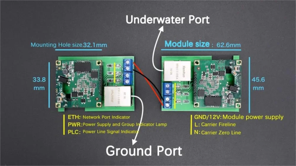 ROV Power Carrier 100Mbps Ethernet Communication Module Power Line Communication Video Transmission Underwater Robot