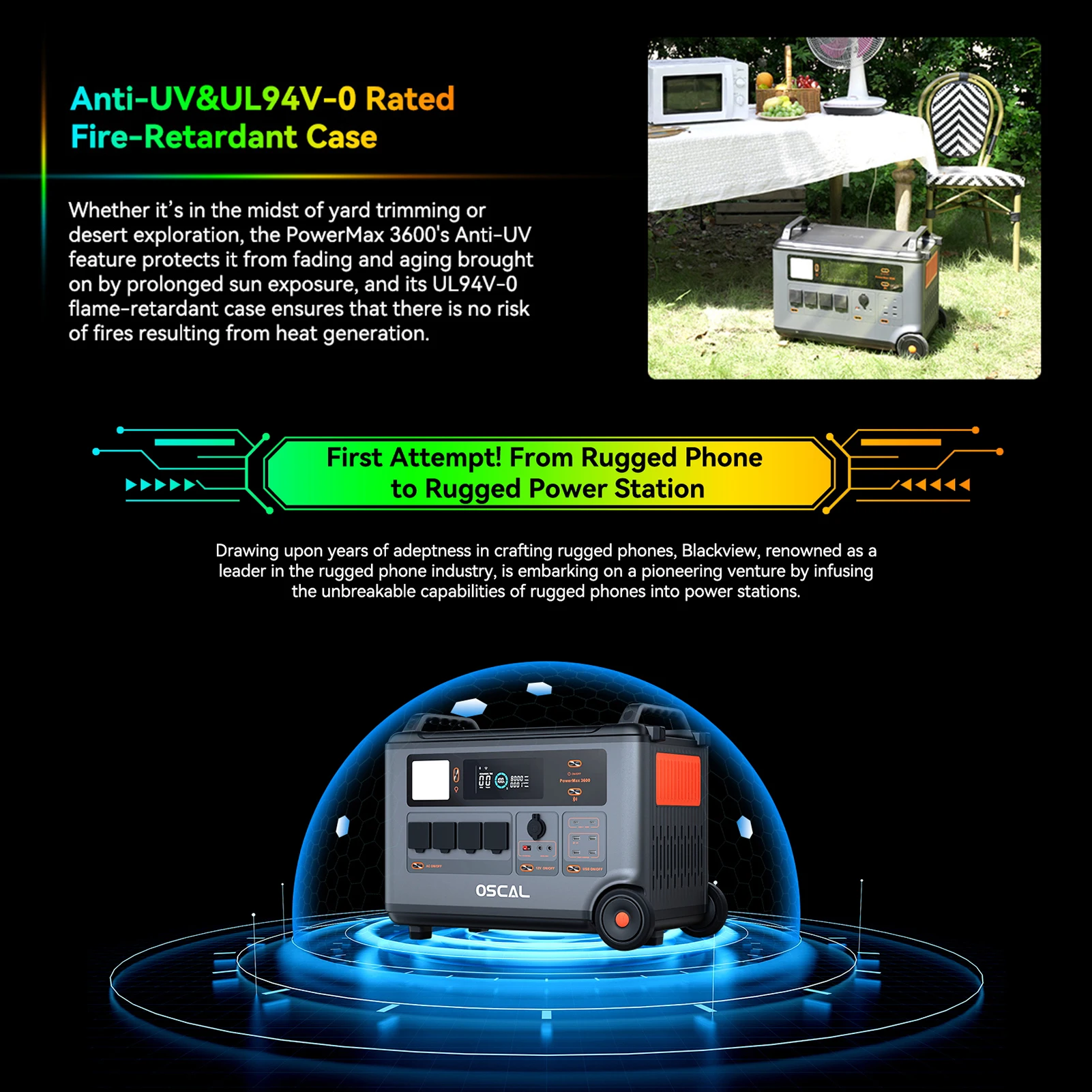 Oscal Powermax 3600 Rugged Portable Power Station 3600Wh to 57600Wh Battery Capacity 14 Outlets 5 LED Light Modes Morse Code Sig