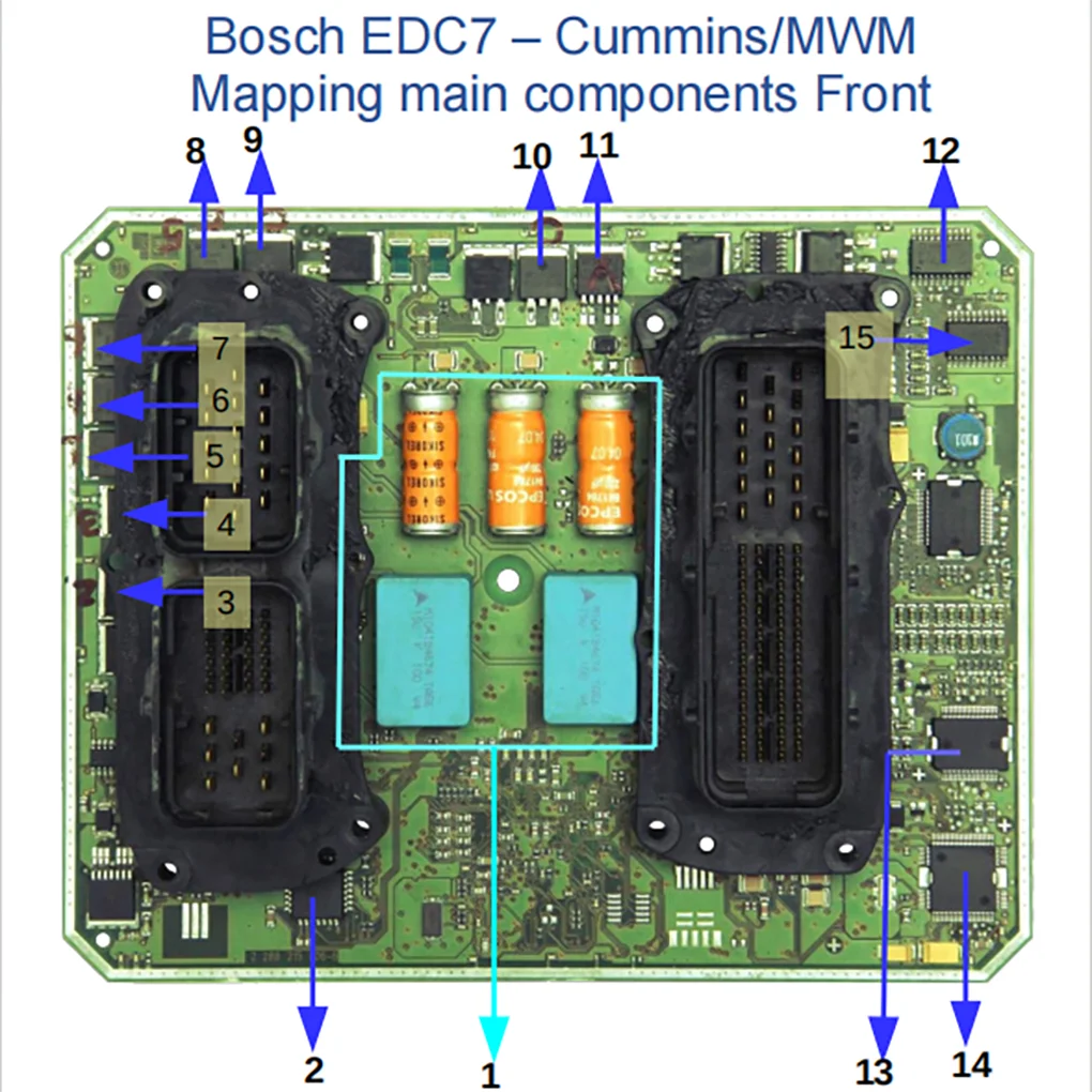 DIESEL ECU REPAIR MANUAL Car Diagnostic Learn Tools SMD Digital Central Simulator EPROM TEST Progranmming ECU Teaching PDF File