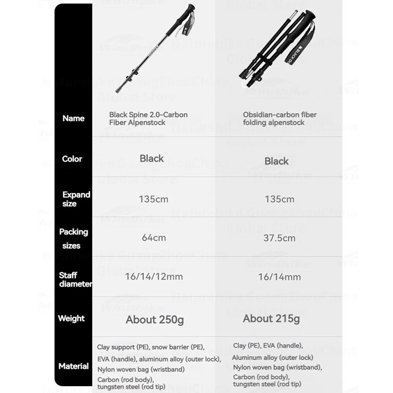 Naturehike BLACKDOG Hiking Pole Carbon Fiber 3 Sections Folding Telescopic Walking Stick Mountaineering Canes Ultralight 1pc