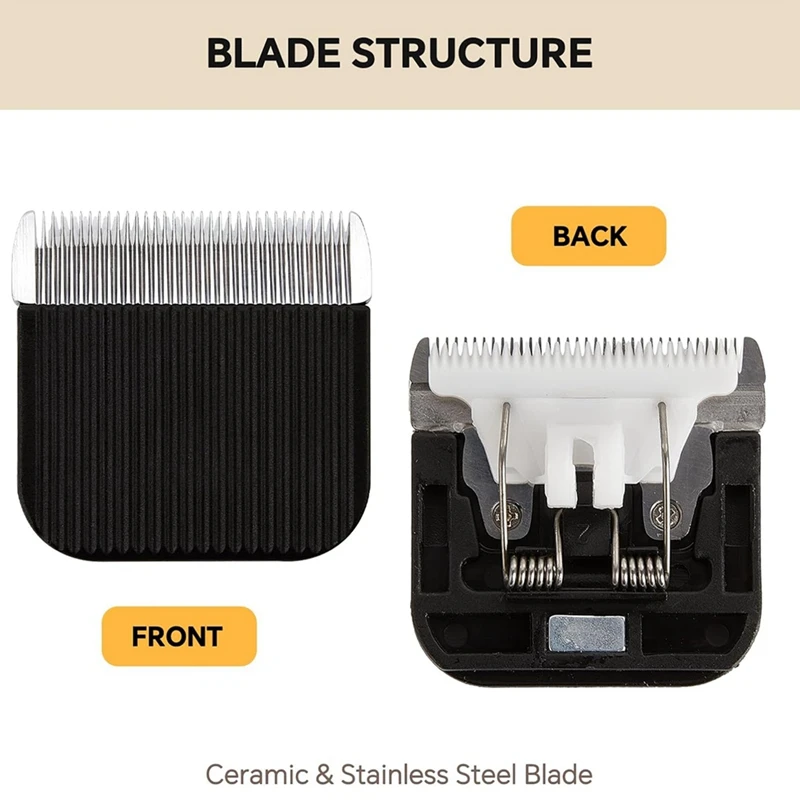 ใบมีดตัดปูพื้น2ชิ้นชิ้นส่วนอะไหล่ตามที่แสดงไว้เหมาะสำหรับการตกแต่งพรม200W ทุกประเภท