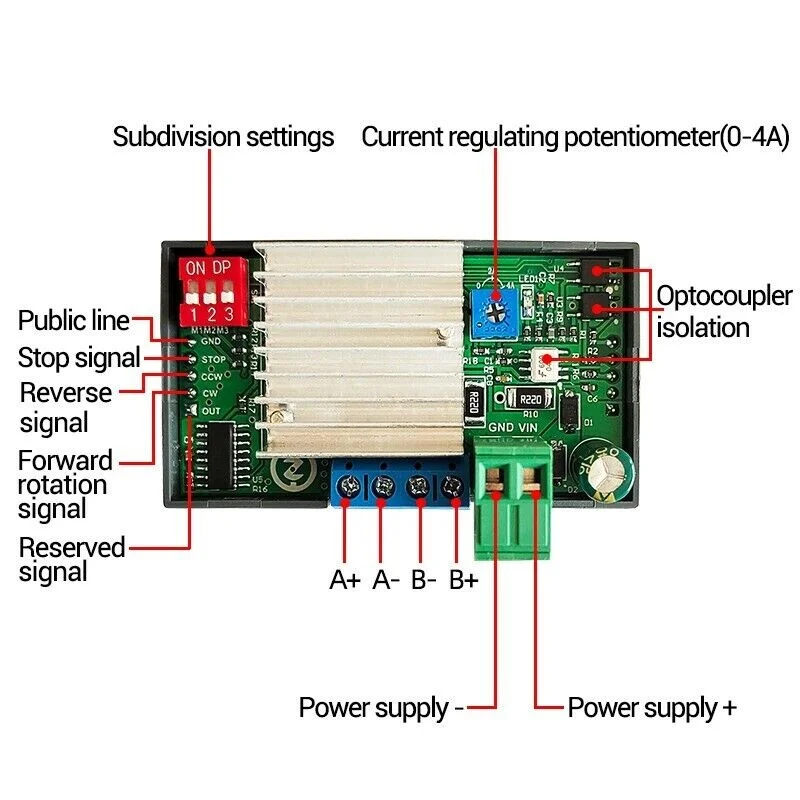 ZK-SMC02 Drive integrated 42 57 stepper motor forward and reverse control driver angle pulse speed PLC serial port communication