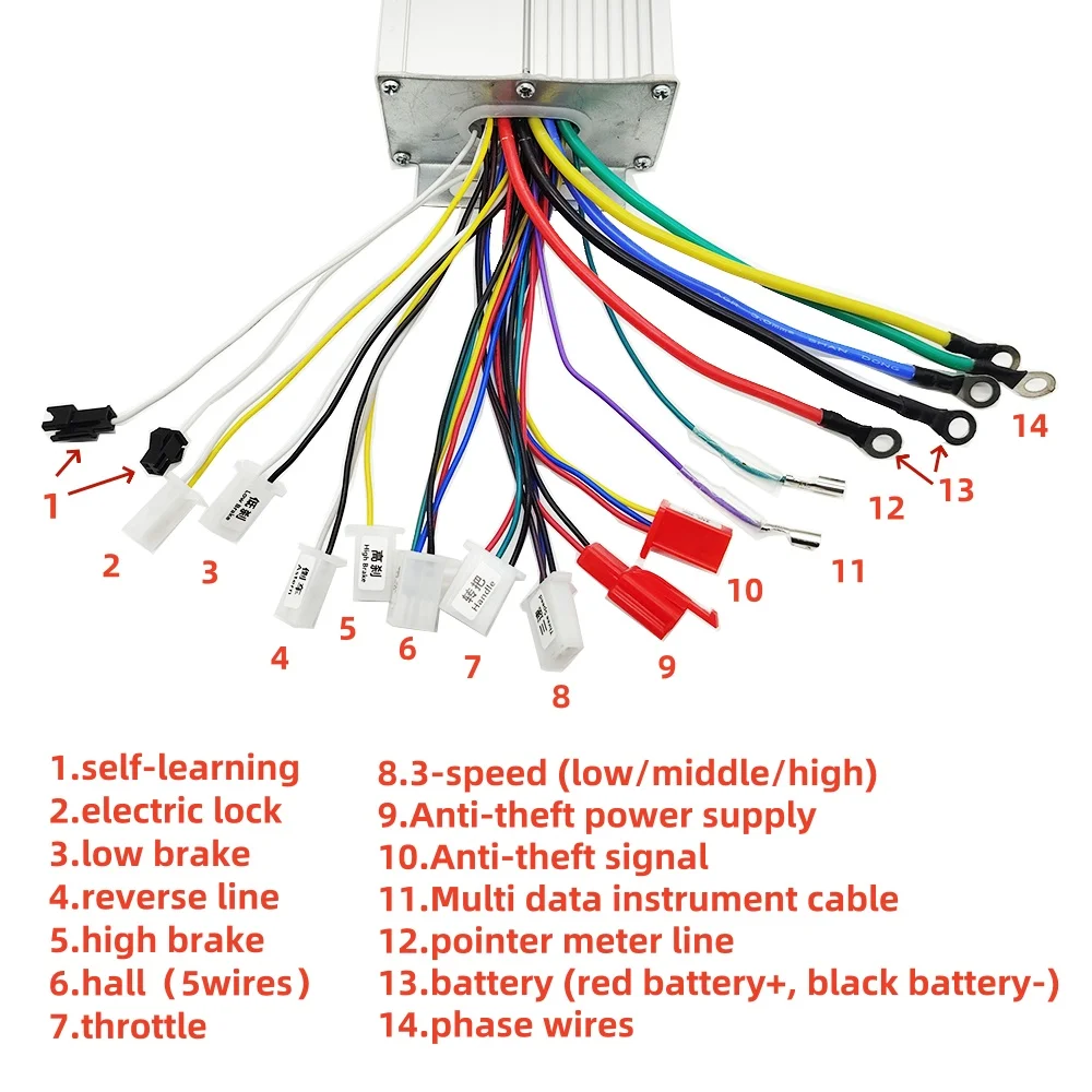 Electric Bicycle/Bike/Scooter/Tricycle Brushless Controller/BLDC DC Motor Controllers & Thumb Throttle 48V 60V 64V 1500W 45A