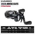 2026 ELITE XG