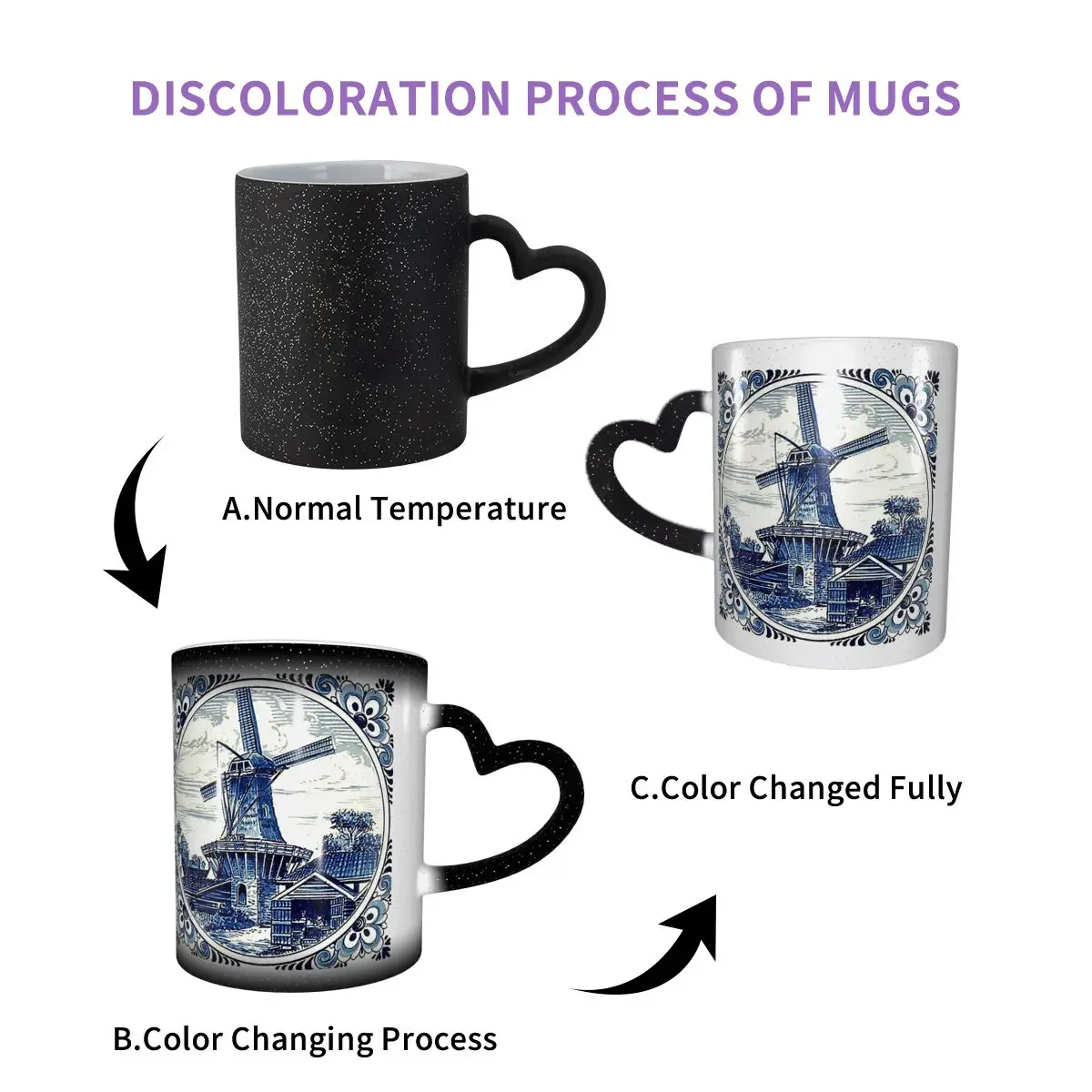 Dutch Blue Delft Windmill Art Mug Funny Ceramic Coffee Cups Tea Mugs Milk Cup Drinkware Gifts for Woman Man