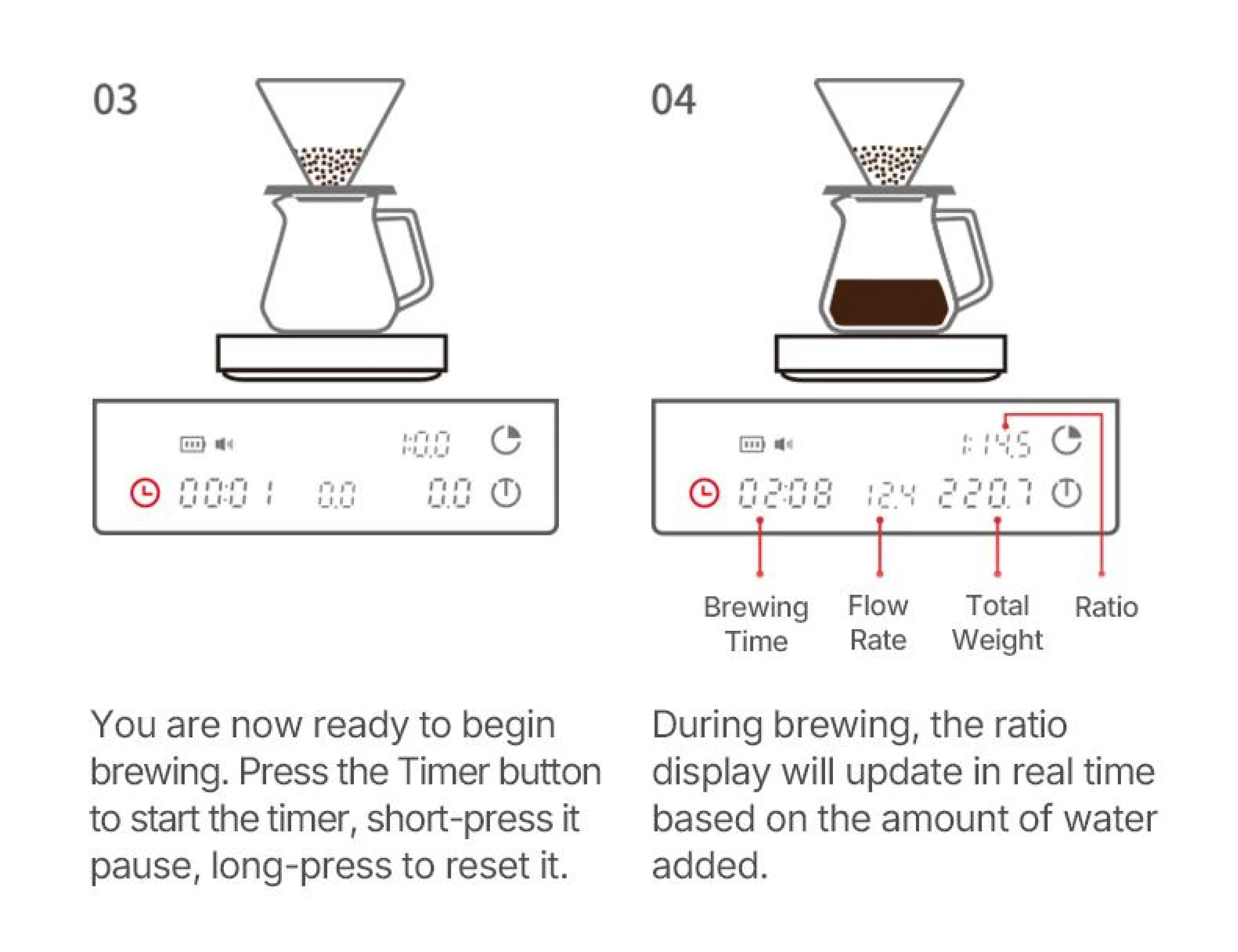 TIMEMORE Black Mirror Basic 3 Kaffeewaage Küchenwaage Digitale Waage Mini-Wiegeplattform Schlanker Intelligenter Leichtgewicht – Detail 26