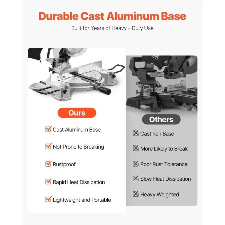 منشار ميتري مركب سلكي 10 بوصة مع محرك 15 أمبير وشفرة 60 سنًا للقطع الدقيق في الخشب وضبط التزيين المركب #4