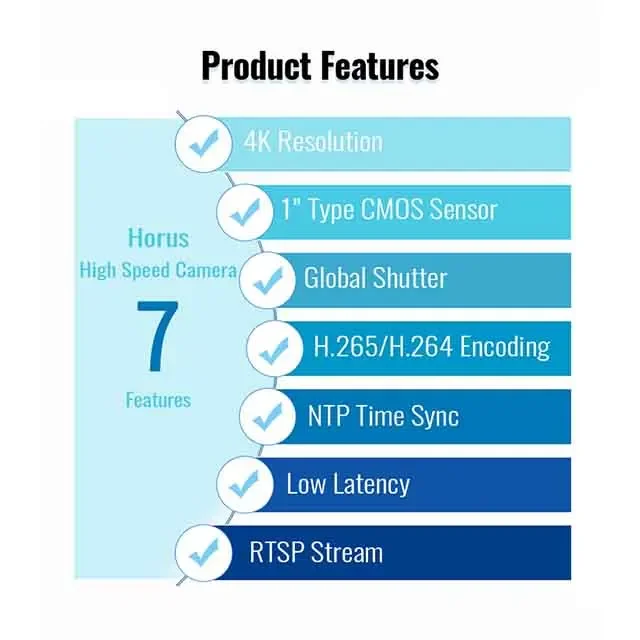 Fabriek directe levering Hoge resolutie 120fps AI Global Shutter Camera CCTV Sportanalyse Netwerkcamera