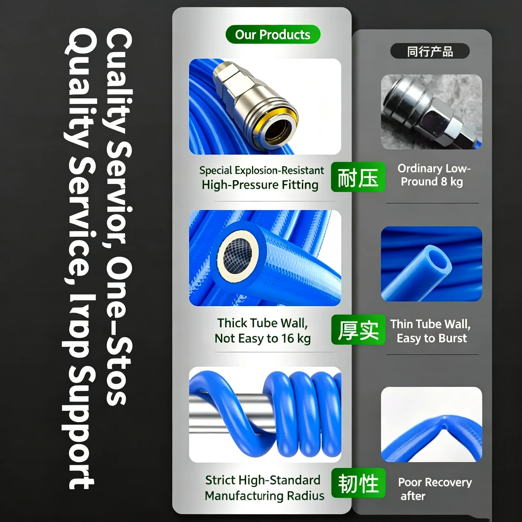 PU Pneumatic Hose High Pressure Inner Wall with Fiber Inflatable Tube Transfer Air Compressor