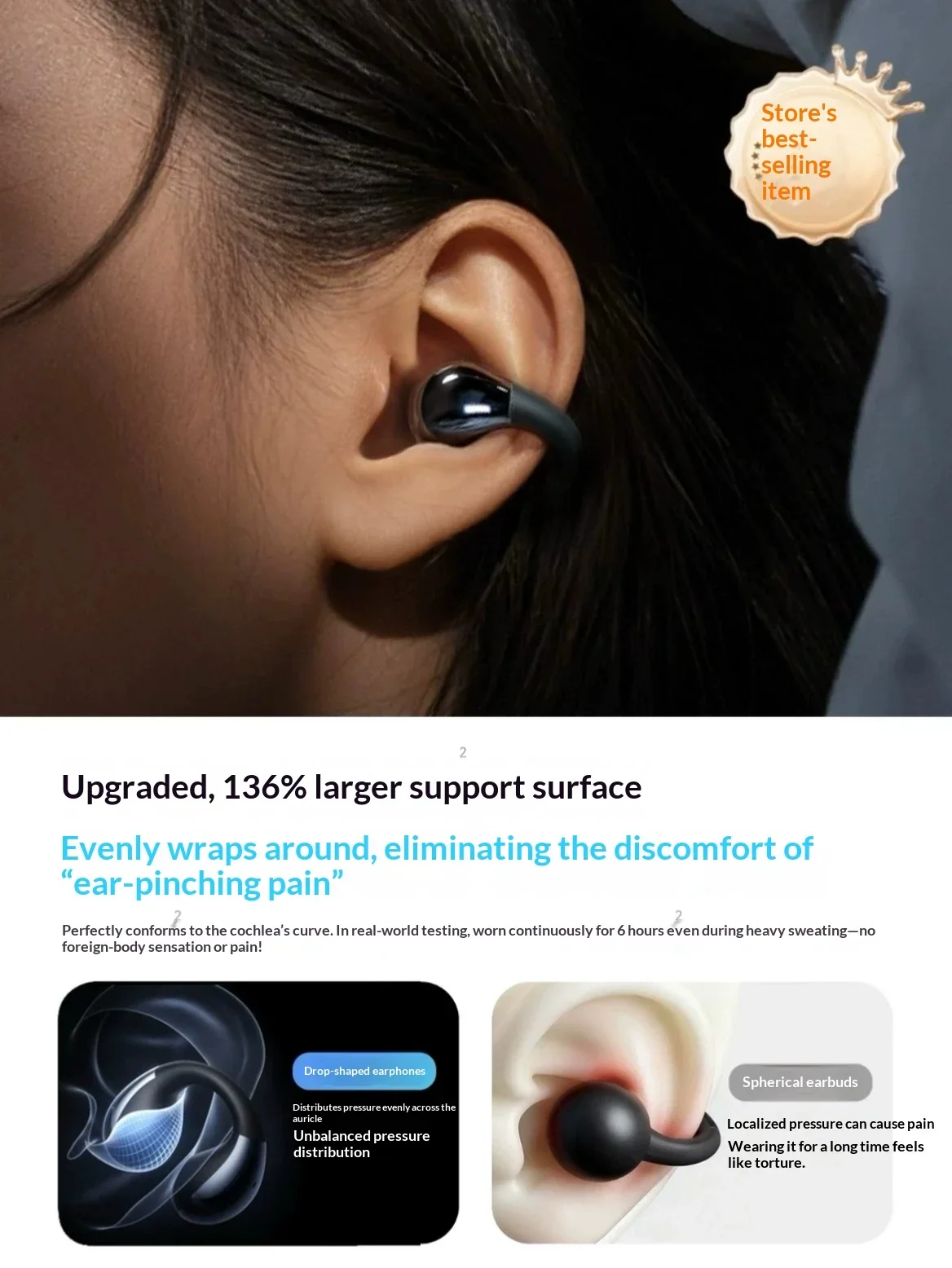 Linklike Star Air Wireless Earbuds Bluetooth 6.0 Open Ear Clip On Headphones LDAC AI Noise Reduction Calls 40H for Sports