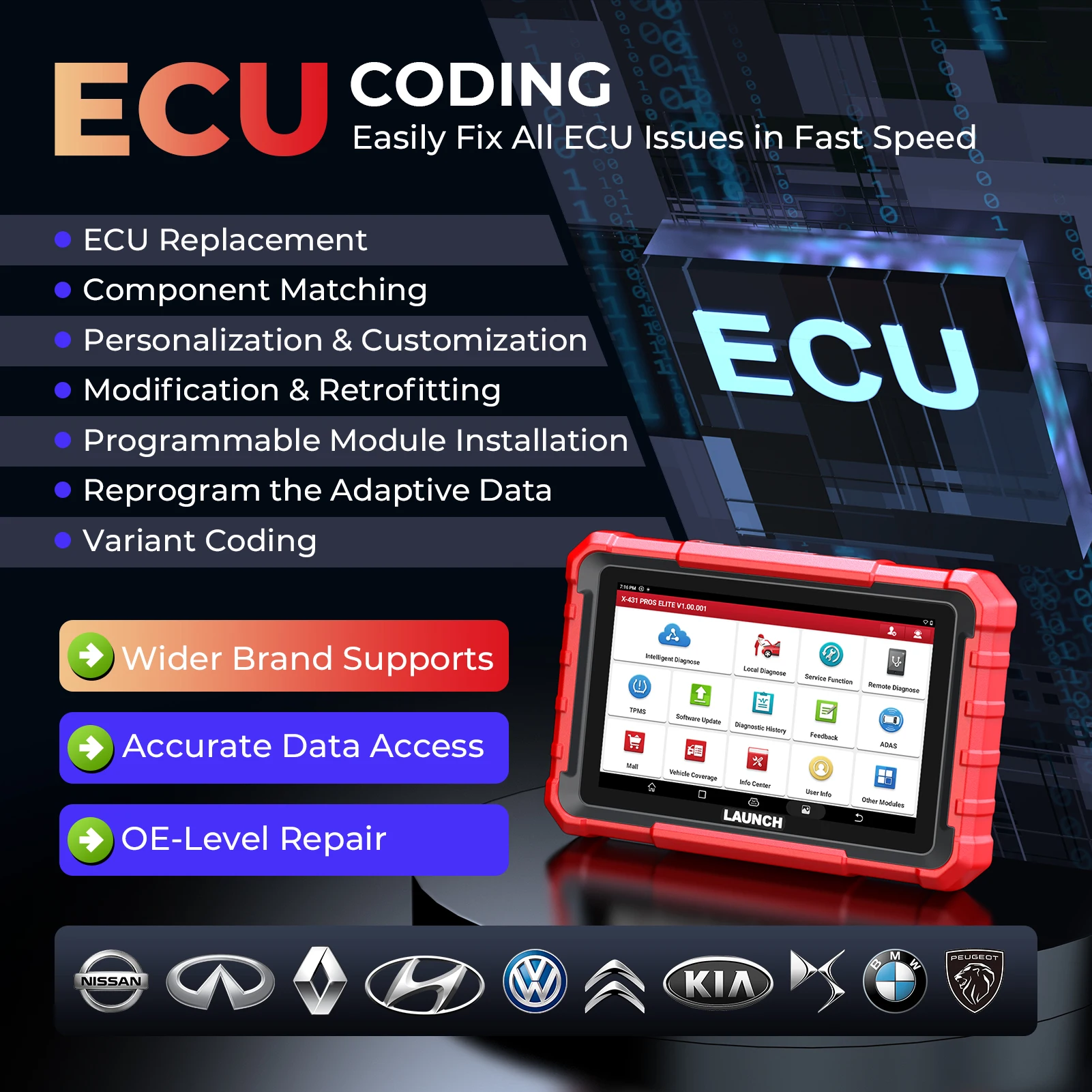 Thumbnail 2 - #71 Best Car Diagnostic Tools to Buy In 2026