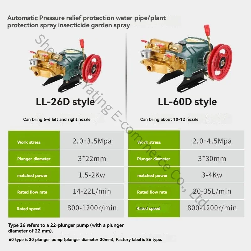 New Agricultural High Pressure Three-cylinder Plunger Pump Clutch Pulley Agricultural Protection Ceramic Butter-free