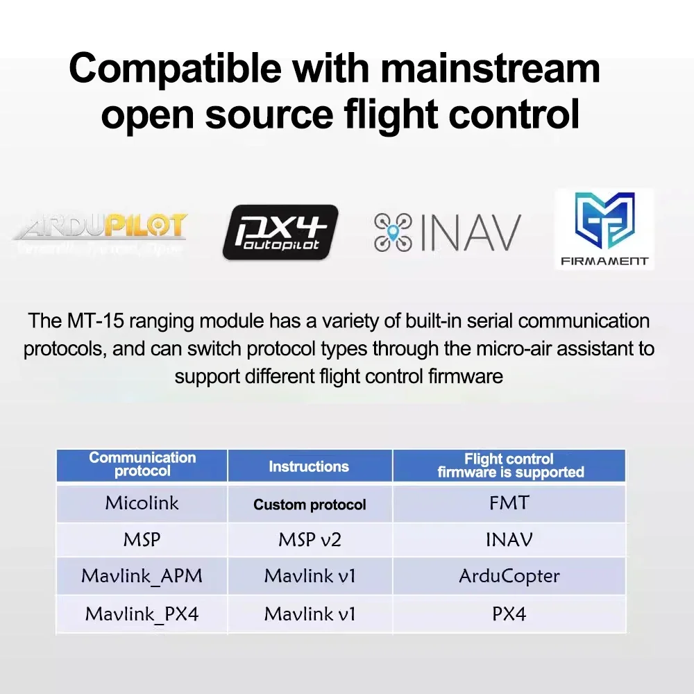 MicoAir MT-15 جزء 0.05-15 متر نطاق مستشعر المدى بالليزر يدعم FMT/INAV/ArduCopter/PX4 البرامج الثابتة للتحكم في الطيران