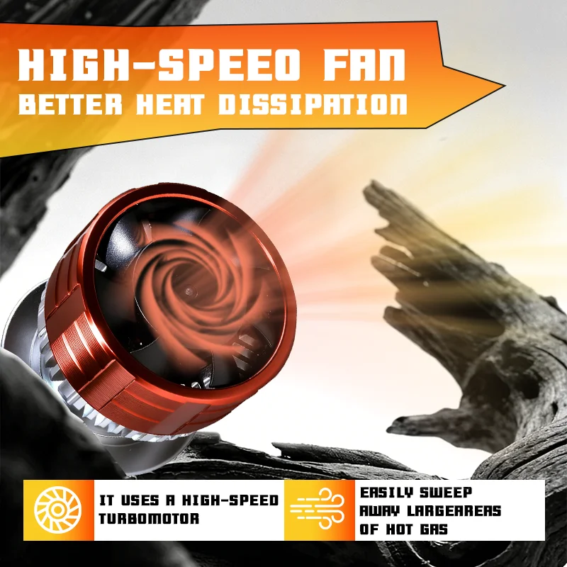 CAROLYN 2026 H7 LED Projector Lens Headlight H4 H11 9005 9006 HB3 HB4 Car Bulb 6000K Canbus High Power Auto/Moto Lamp Fog Light