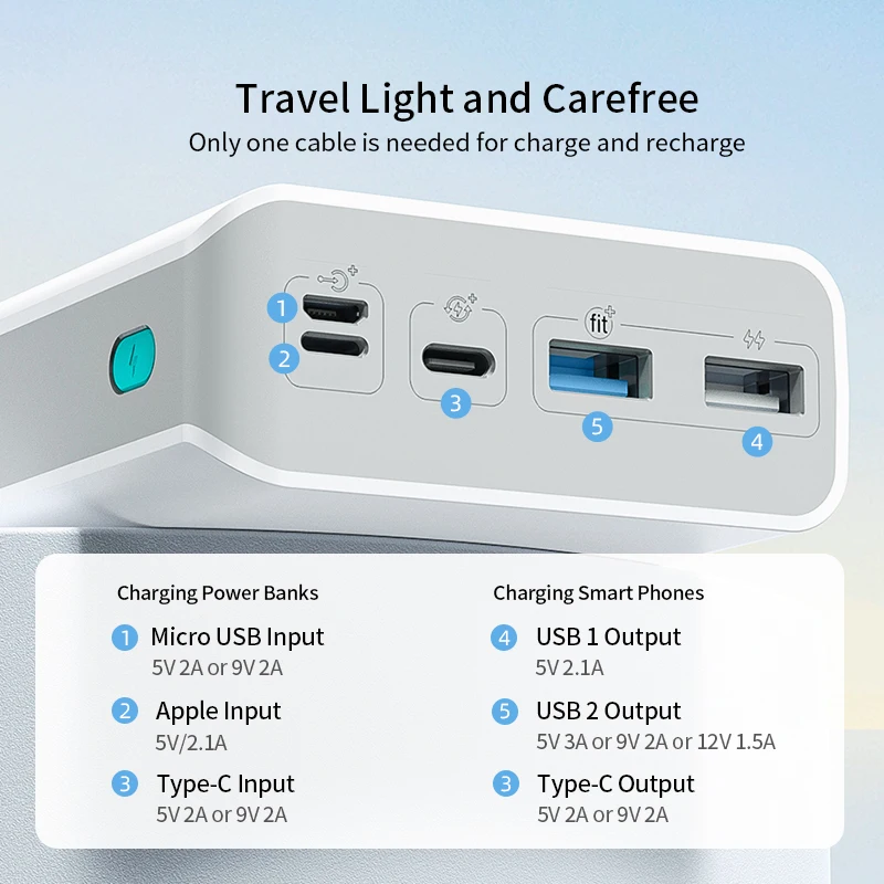 ROMOSS Power Bank 30000mAh 18W Fast Charging Powerbank External Portable Battery Charger 30000mAh Powerbank For iPhone Xiaomi Mi 5